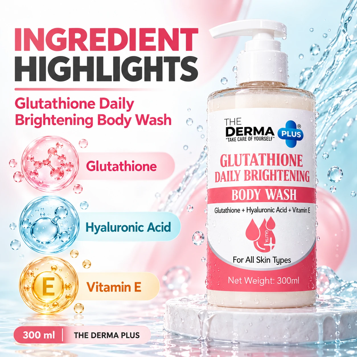 The Derma Plus Glutathione Daily Brightening Body Wash, 300 ml — ingredient highlights illustrated guide