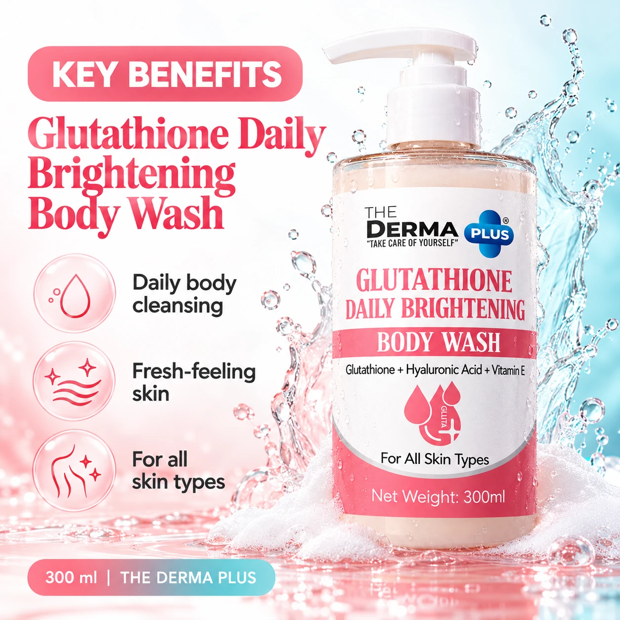 The Derma Plus Glutathione Daily Brightening Body Wash, 300 ml — key benefits illustrated guide